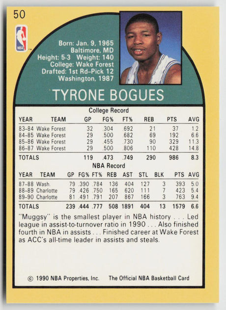 1990-91 Hoops 50 Muggsy Bogues