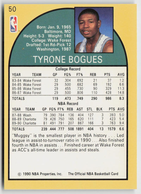 1990-91 Hoops 50 Muggsy Bogues