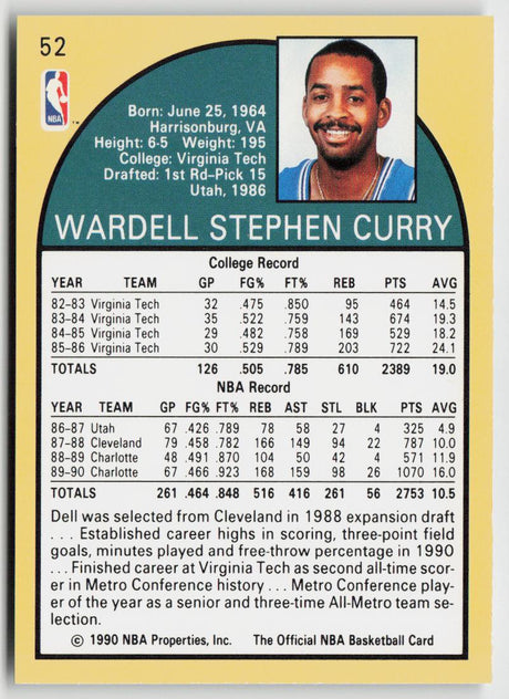 1990-91 Hoops 52 Dell Curry