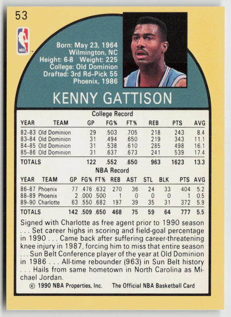 1990-91 Hoops 53 Kenny Gattison