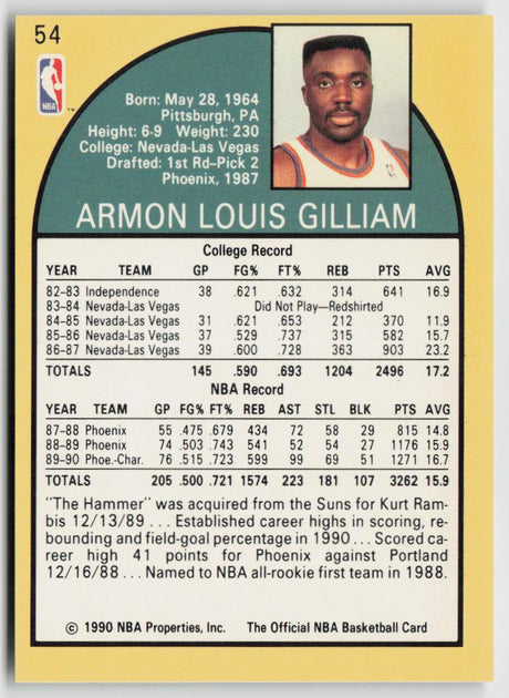 1990-91 Hoops 54 Armon Gilliam
