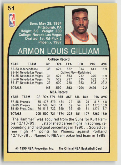 1990-91 Hoops 54 Armon Gilliam