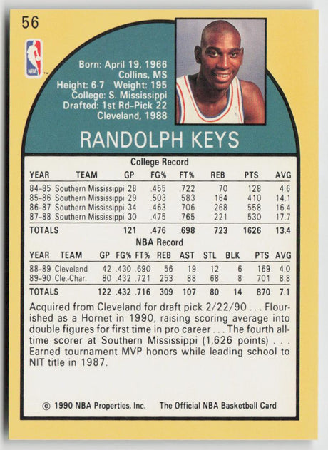 1990-91 Hoops 56 Randolph Keys