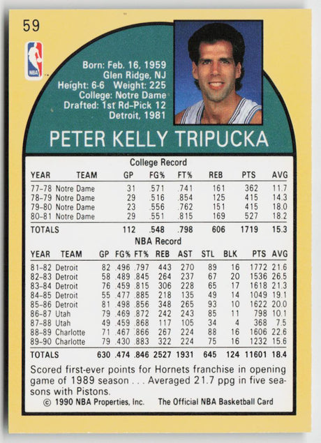 1990-91 Hoops 59 Kelly Tripucka