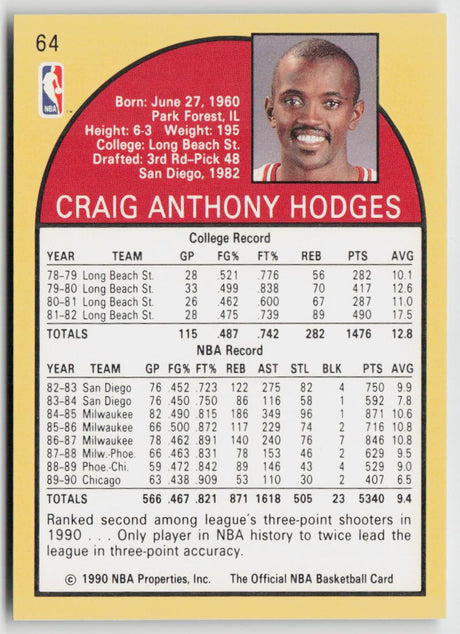 1990-91 Hoops 64 Craig Hodges