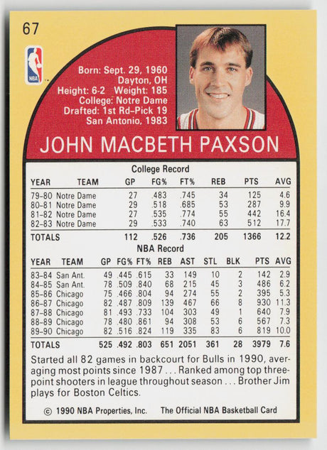 1990-91 Hoops 67 John Paxson