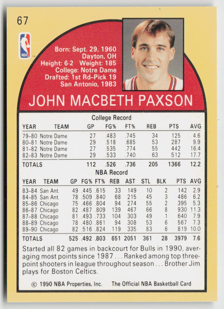 1990-91 Hoops 67 John Paxson
