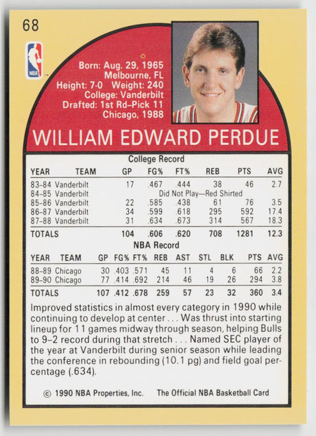 1990-91 Hoops 68 Will Perdue