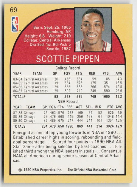 1990-91 Hoops 69 Scottie Pippen