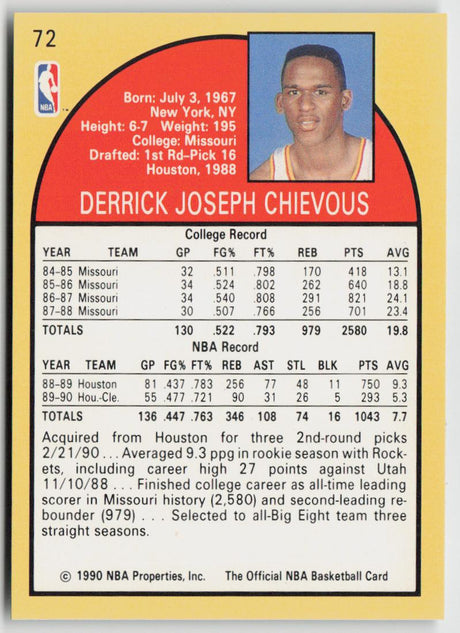 1990-91 Hoops 72 Derrick Chievous
