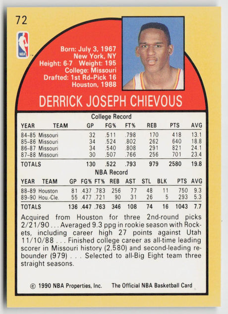 1990-91 Hoops 72 Derrick Chievous