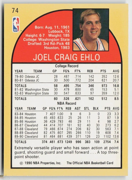 1990-91 Hoops 74 Craig Ehlo