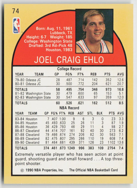 1990-91 Hoops 74 Craig Ehlo