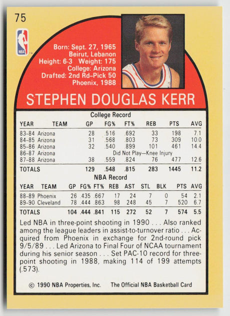 1990-91 Hoops 75 Steve Kerr