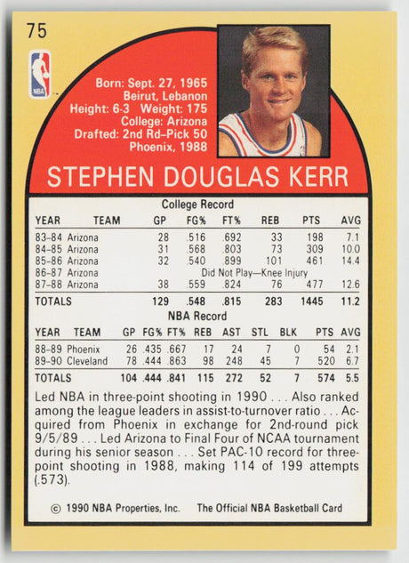 1990-91 Hoops 75 Steve Kerr