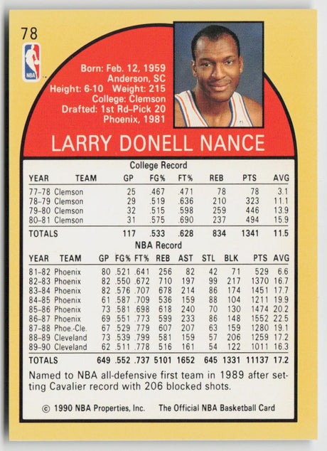 1990-91 Hoops 78 Larry Nance