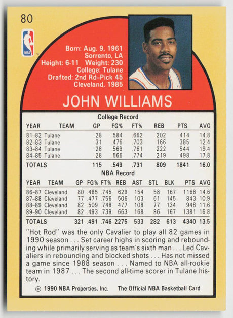 1990-91 Hoops 80 John Williams