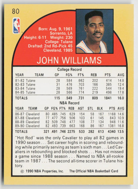 1990-91 Hoops 80 John Williams
