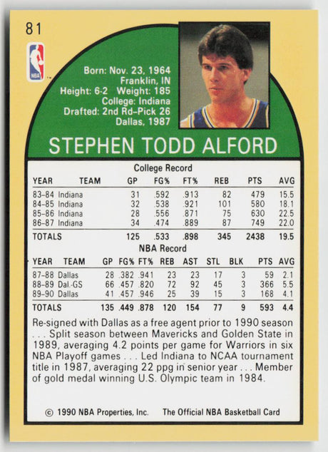 1990-91 Hoops 81 Steve Alford