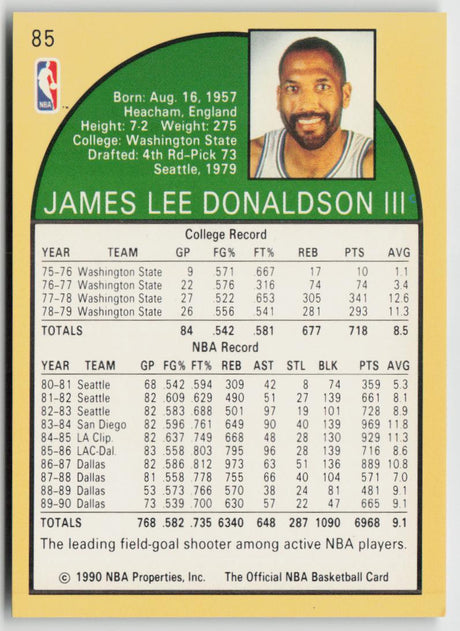 1990-91 Hoops 85 James Donaldson