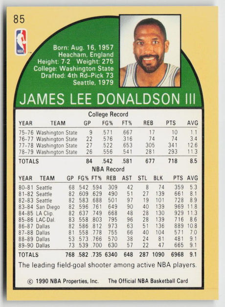 1990-91 Hoops 85 James Donaldson