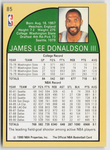 1990-91 Hoops 85 James Donaldson