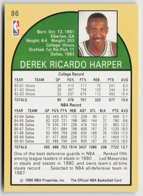 1990-91 Hoops 86 Derek Harper