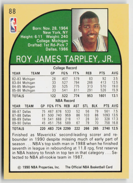 1990-91 Hoops 88 Roy Tarpley