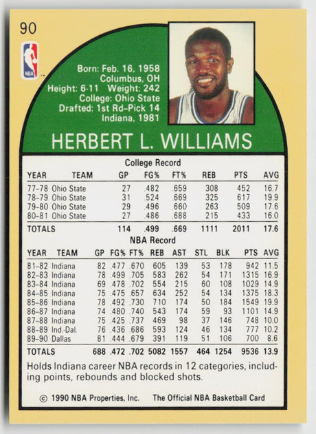 1990-91 Hoops 90 Herb Williams