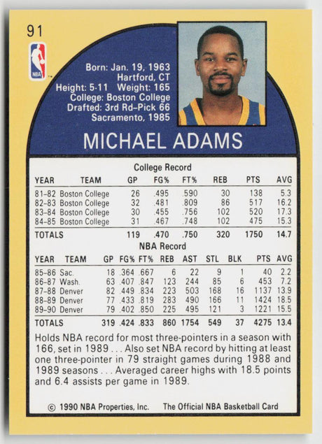 1990-91 Hoops 91 Michael Adams