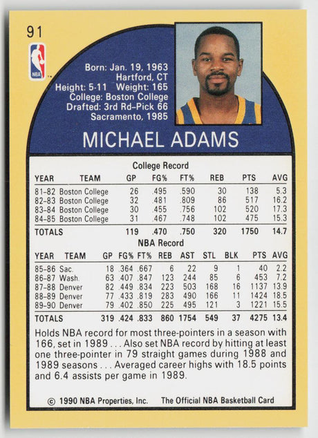 1990-91 Hoops 91 Michael Adams