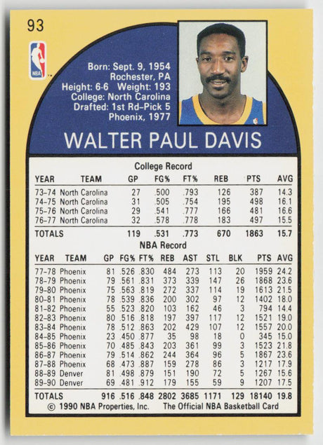 1990-91 Hoops 93 Walter Davis