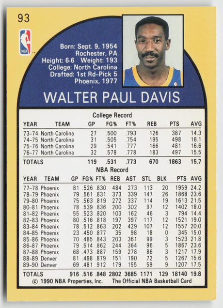 1990-91 Hoops 93 Walter Davis