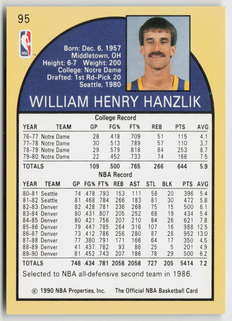 1990-91 Hoops 95 Bill Hanzlik