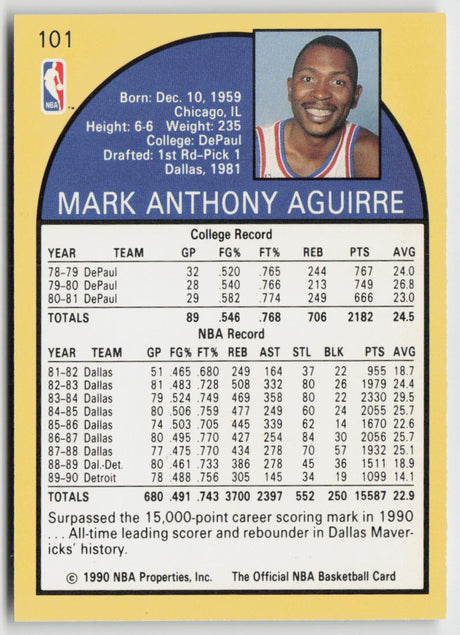 1990-91 Hoops 101 Mark Aguirre
