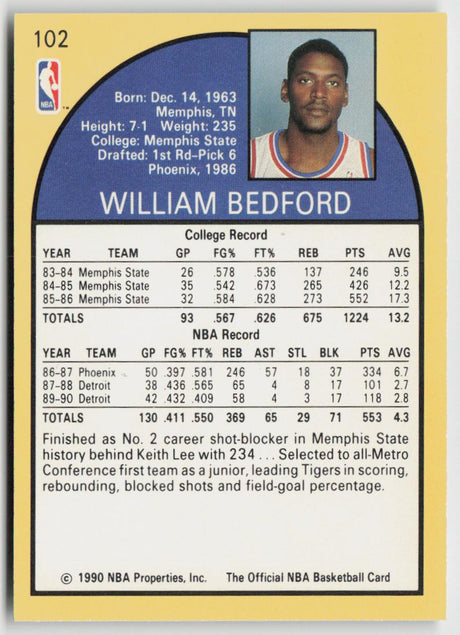 1990-91 Hoops 102 William Bedford