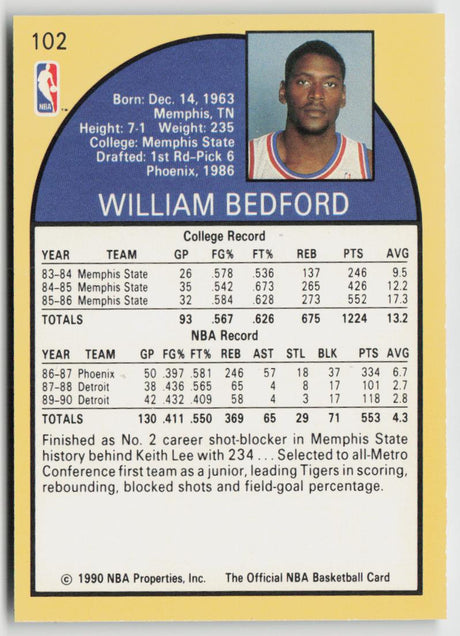 1990-91 Hoops 102 William Bedford