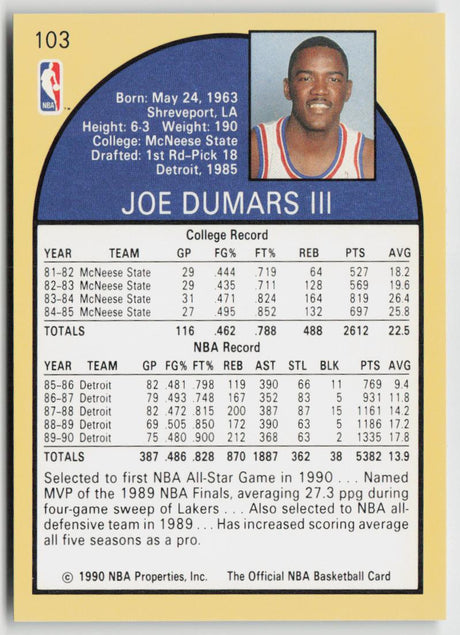 1990-91 Hoops 103 Joe Dumars