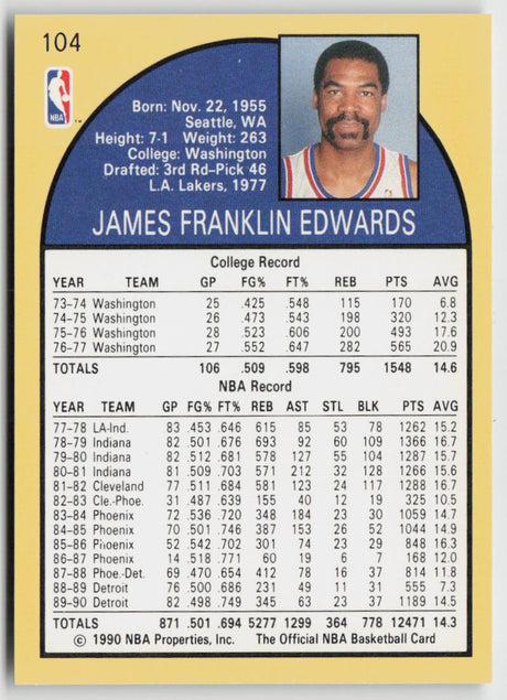 1990-91 Hoops 104 James Edwards