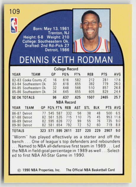 1990-91 Hoops 109 Dennis Rodman