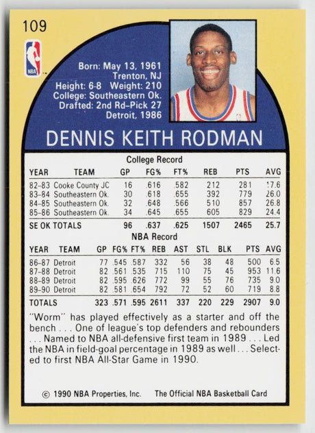 1990-91 Hoops 109 Dennis Rodman