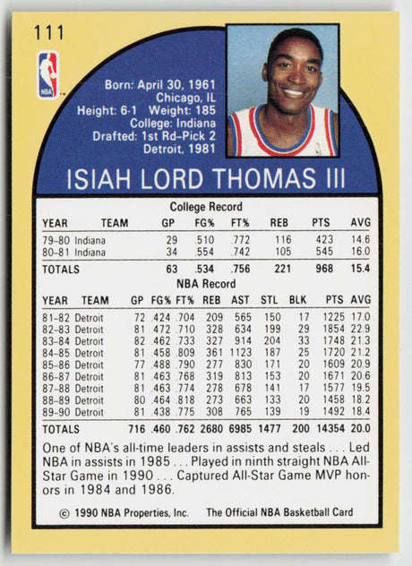 1990-91 Hoops 111 Isiah Thomas