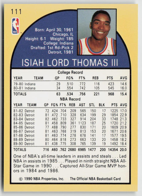 1990-91 Hoops 111 Isiah Thomas
