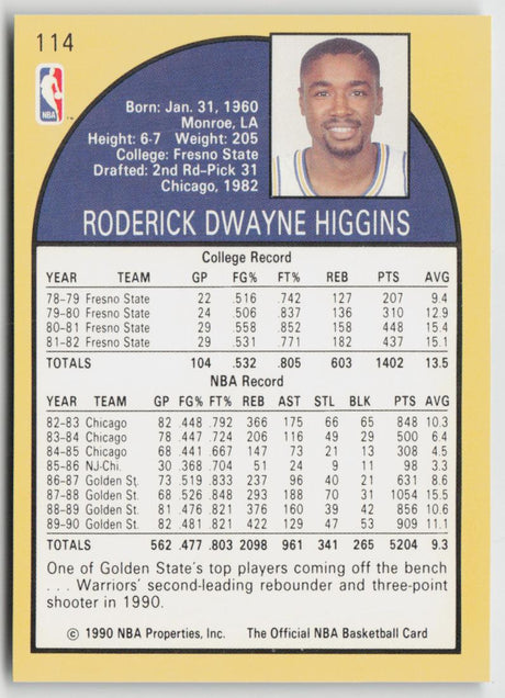 1990-91 Hoops 114 Rod Higgins