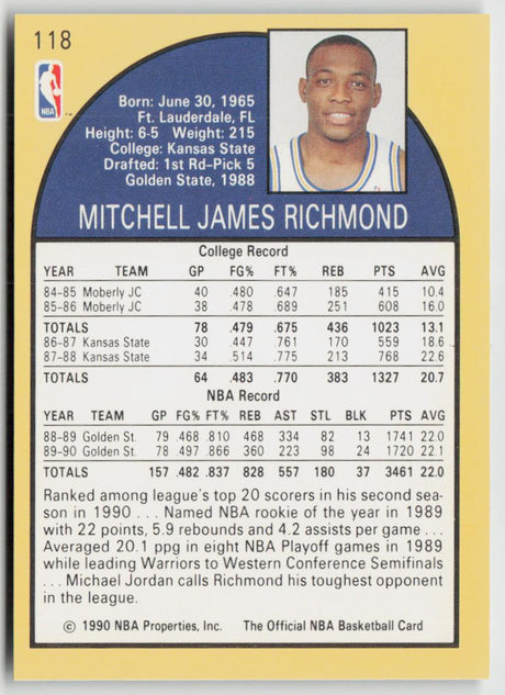 1990-91 Hoops 118 Mitch Richmond
