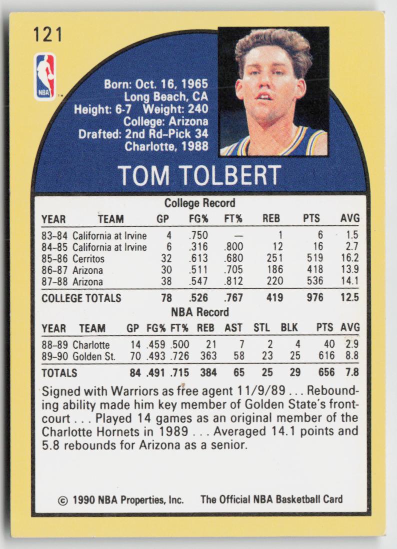 1990-91 Hoops #121 Tom Tolbert