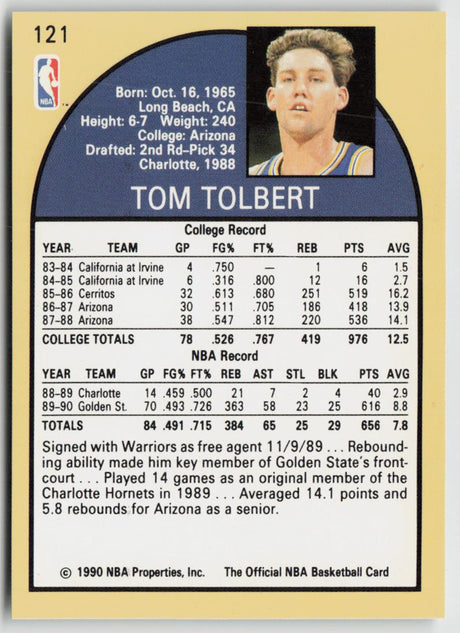 1990-91 Hoops 121 Tom Tolbert