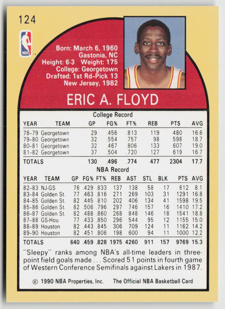 1990-91 Hoops 124 Eric Floyd