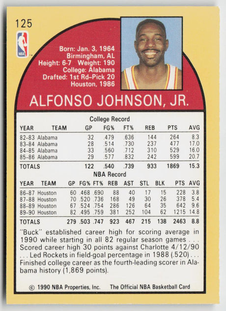 1990-91 Hoops 125 Buck Johnson