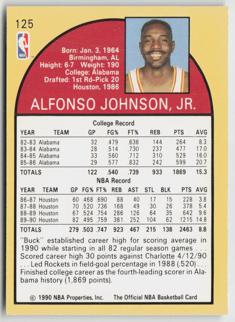 1990-91 Hoops 125 Buck Johnson